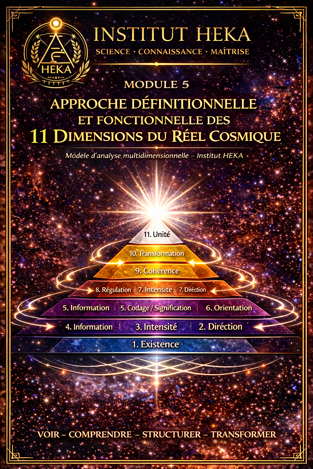 module 5 heka d11
